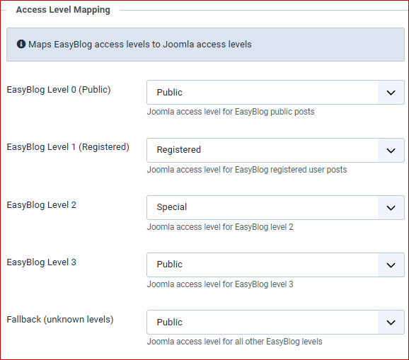 Access level mapping