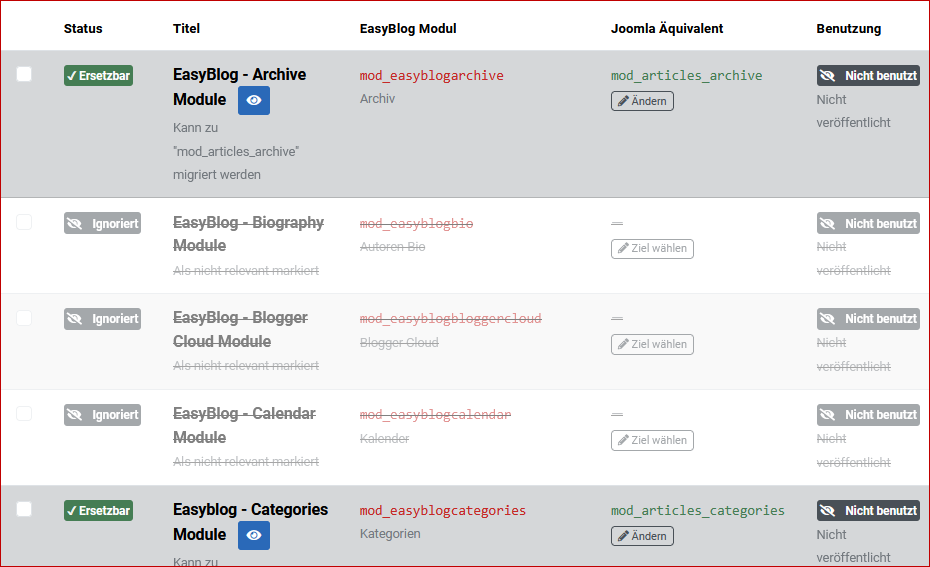 Setting the "ignore" option can be done individually or through multiple selections.