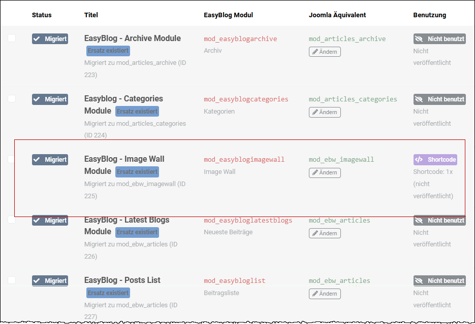 The result of the module migration